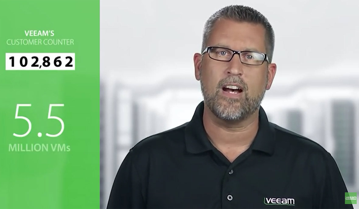 Veeam Backup & Replication Overview Video
