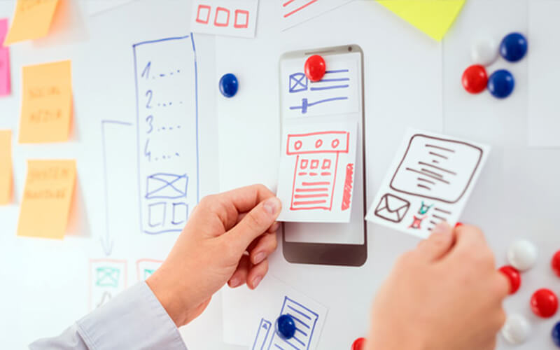 Close up of UX wireframes on whiteboard